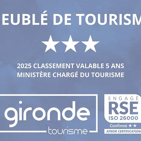 Coeurdesable - T3 Hyper Centre - Parking Апартаменты *